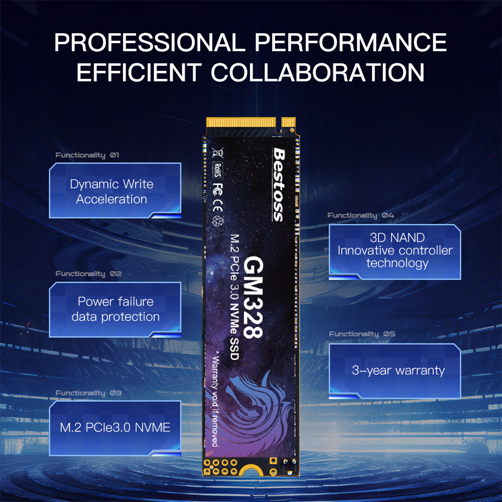 Bestoss SSD M2 NVMe PCIe 3,0 1 - Samsung Ssd 980 Pro reseña y precio